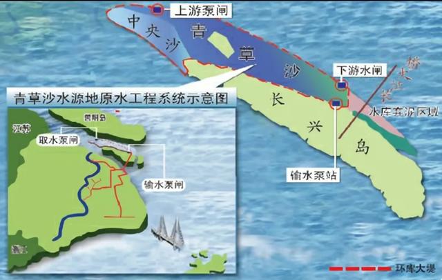 中国最大江心水库青草沙，留住入海浪费的淡水，满足1300万人需求,中国最大江心水库青草沙，留住入海浪费的淡水，满足1300万人需求,第6张