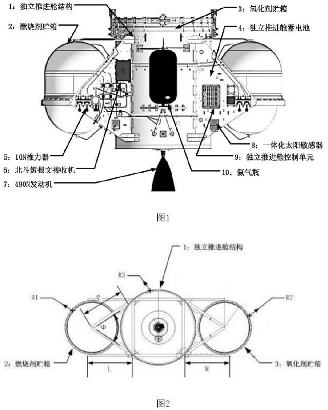 美太空部队跟丢中国卫星! 亚太6E星: 一年半爬升3.6万千米成功入轨,美太空部队跟丢中国卫星! 亚太6E星: 一年半爬升3.6万千米成功入轨,第6张