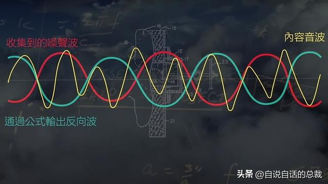 美军秘密研发了一项黑科技，竟然意外发现了道家修仙的真相？,美军秘密研发了一项黑科技，竟然意外发现了道家修仙的真相？,第11张