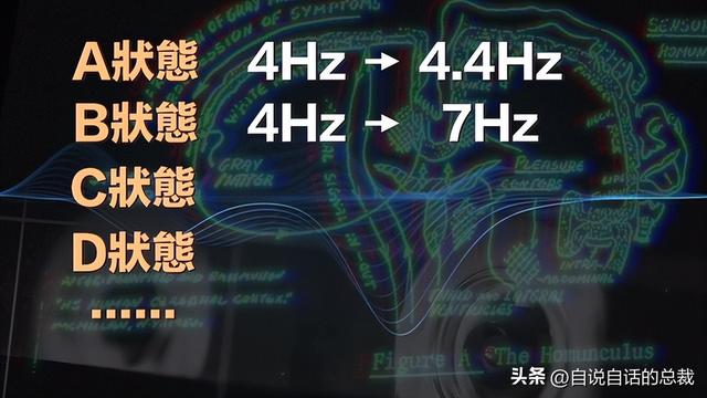 美军秘密研发了一项黑科技，竟然意外发现了道家修仙的真相？,美军秘密研发了一项黑科技，竟然意外发现了道家修仙的真相？,第30张