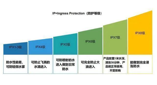 什么牌子的骨传导耳机质量好？五大业界公认靠谱品牌盘点！,什么牌子的骨传导耳机质量好？五大业界公认靠谱品牌盘点！,第2张