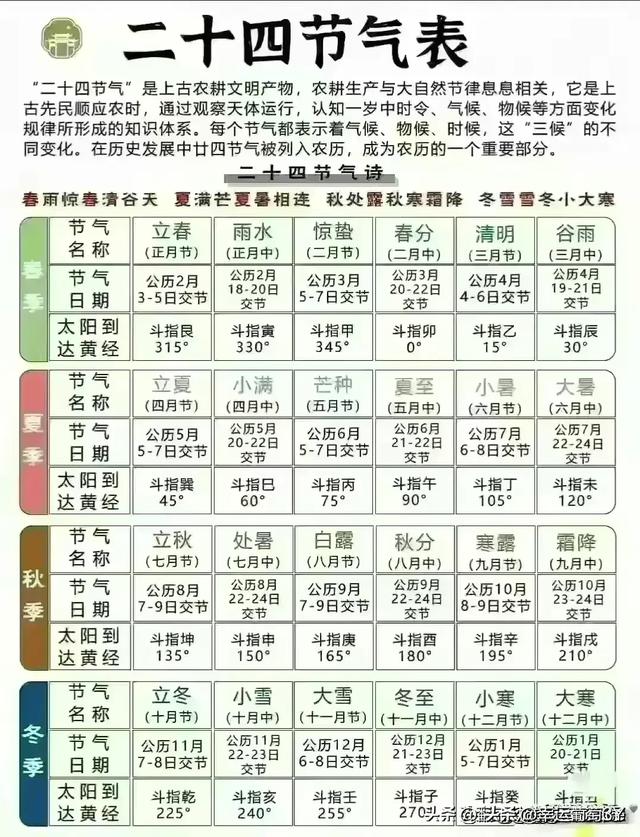 终于有人把手机型号的含义整理出来了，手机怎么选，一张图看懂。,终于有人把手机型号的含义整理出来了，手机怎么选，一张图看懂。,第15张