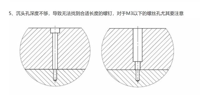 零件设计常见问题小结,零件设计常见问题小结,第5张