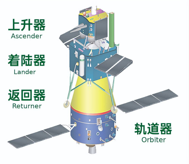 生死三十分钟，今日凌晨正当各位沉睡梦中之时，嫦娥六号荣耀回归,生死三十分钟，今日凌晨正当各位沉睡梦中之时，嫦娥六号荣耀回归,第5张