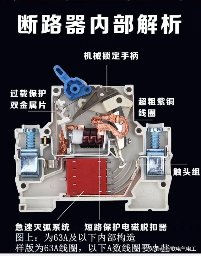 电工必须掌握的电气元件-空气开关，也是用到最多的一种元件,电工必须掌握的电气元件-空气开关，也是用到最多的一种元件,第4张