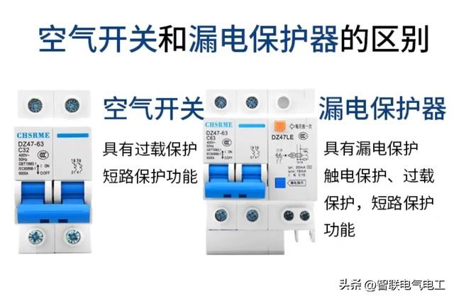 电工必须掌握的电气元件-空气开关，也是用到最多的一种元件,电工必须掌握的电气元件-空气开关，也是用到最多的一种元件,第7张