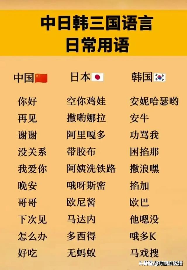 我国领先世界科技技术一览表，涨知识了，收藏起来看看吧,我国领先世界科技技术一览表，涨知识了，收藏起来看看吧,第6张