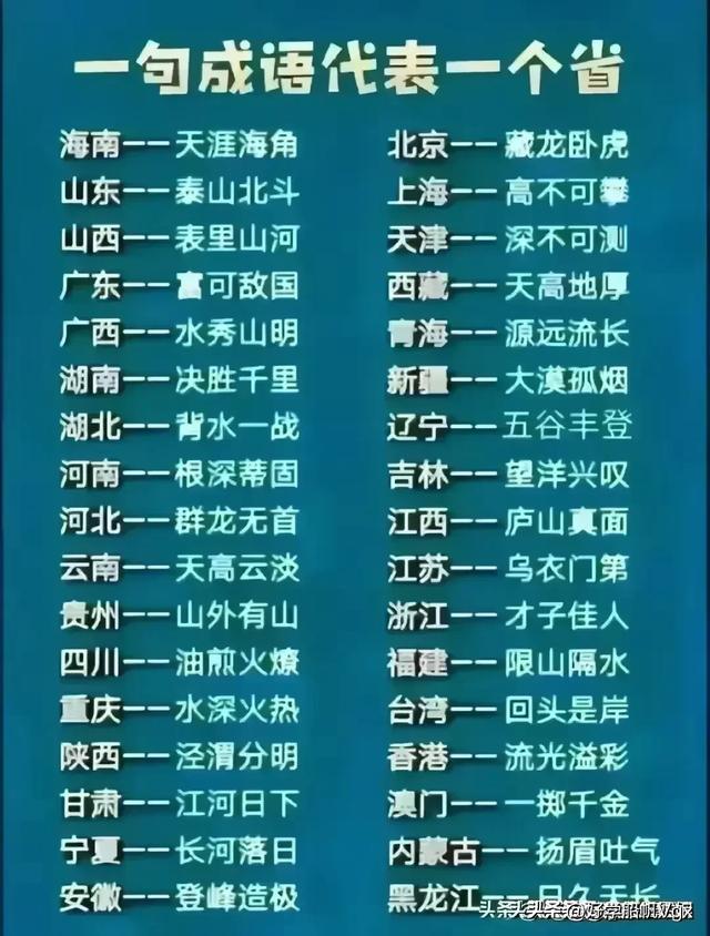 我国领先世界科技技术一览表，涨知识了，收藏起来看看吧,我国领先世界科技技术一览表，涨知识了，收藏起来看看吧,第8张