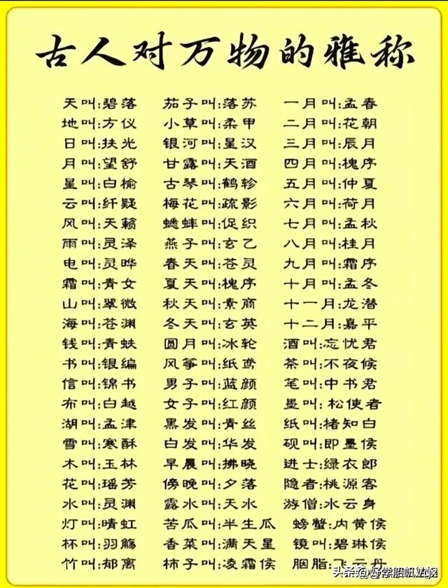 我国领先世界科技技术一览表，涨知识了，收藏起来看看吧,我国领先世界科技技术一览表，涨知识了，收藏起来看看吧,第11张