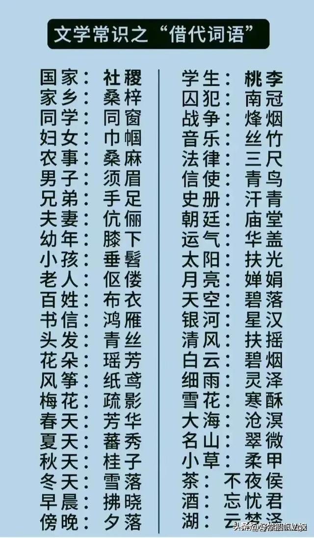 我国领先世界科技技术一览表，涨知识了，收藏起来看看吧,我国领先世界科技技术一览表，涨知识了，收藏起来看看吧,第10张