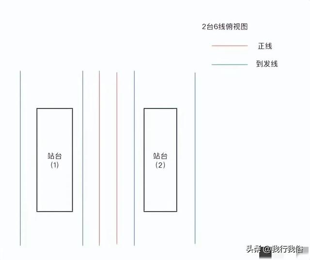 关于澧县高铁站的几点补充分析,关于澧县高铁站的几点补充分析,第6张