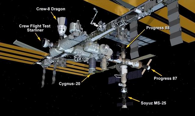 波音飞船被逼上绝路！英媒独家披露：空间站食品够，但燃料不够了,波音飞船被逼上绝路！英媒独家披露：空间站食品够，但燃料不够了,第3张