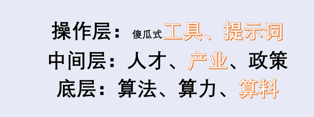 问同一个问题，看ChatGPT4、KIMI、智谱、通义、文心的区别和差距,问同一个问题，看ChatGPT4、KIMI、智谱、通义、文心的区别和差距,第7张