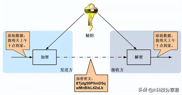 浏览黄色网站出现安全警告，你知道继续访问会造成这些严重后果吗,浏览黄色网站出现安全警告，你知道继续访问会造成这些严重后果吗,第9张