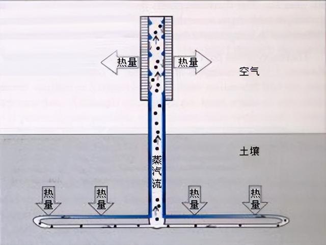 青藏铁路两边有1.5万根铁棒，每根价格20万！美国想购买却被拒绝,青藏铁路两边有1.5万根铁棒，每根价格20万！美国想购买却被拒绝,第9张