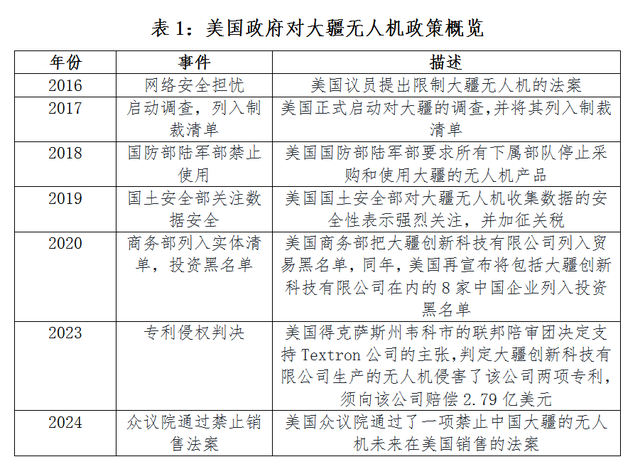 制裁大疆的欧美国家慌了：大疆无人机飞越珠峰，连直升机都做不到,制裁大疆的欧美国家慌了：大疆无人机飞越珠峰，连直升机都做不到,第6张