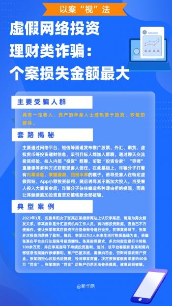 大数据显示，这几种新型骗局容易让人上当,大数据显示，这几种新型骗局容易让人上当,第3张