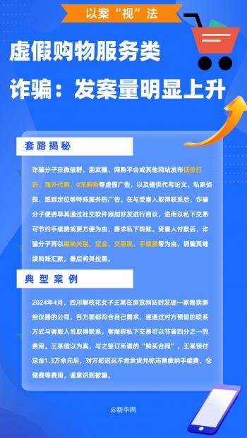 大数据显示，这几种新型骗局容易让人上当,大数据显示，这几种新型骗局容易让人上当,第4张