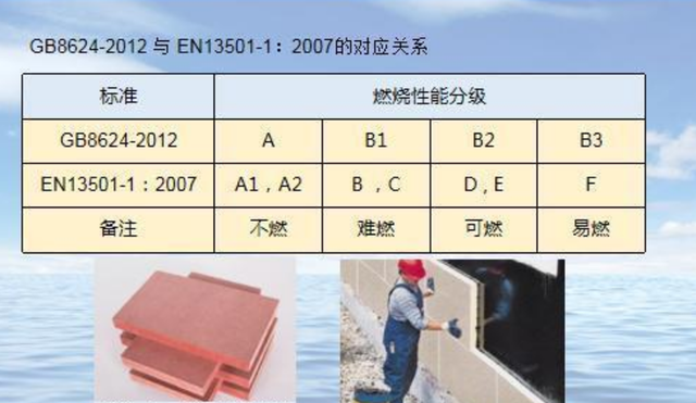 钢筋混凝土建成的高楼为何能着火？有一种致命的材料，不得不使用,钢筋混凝土建成的高楼为何能着火？有一种致命的材料，不得不使用,第14张