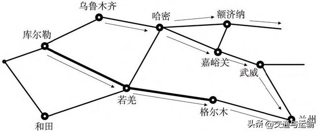 格库铁路扩能改造需求与对策研究,格库铁路扩能改造需求与对策研究,第6张