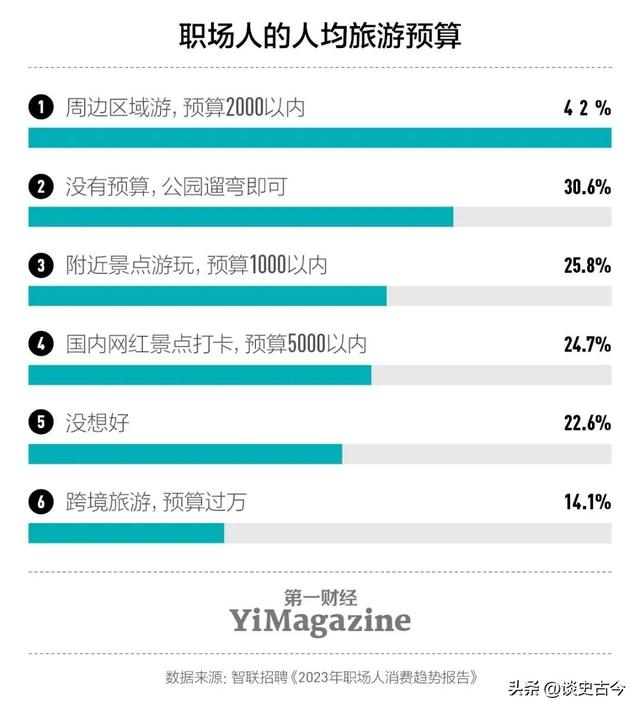 马云的预测或将成真？全国42%的城镇家庭，可能会面临3个困境,马云的预测或将成真？全国42%的城镇家庭，可能会面临3个困境,第16张