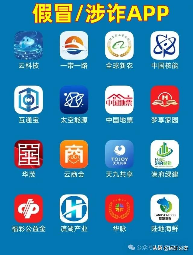 速度卸载这70多个APP，这些所谓的互联网项目都是骗钱的！,速度卸载这70多个APP，这些所谓的互联网项目都是骗钱的！,第6张