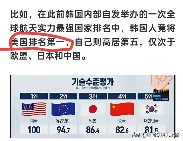 “中国行，我也行”！韩国版NASA宣告成立，我却被评论区笑死了,“中国行，我也行”！韩国版NASA宣告成立，我却被评论区笑死了,第10张