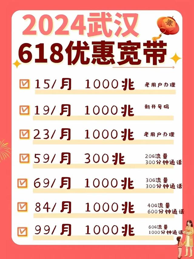 宽带价格大战？国家出手决不能再浪费了！,宽带价格大战？国家出手决不能再浪费了！,第3张