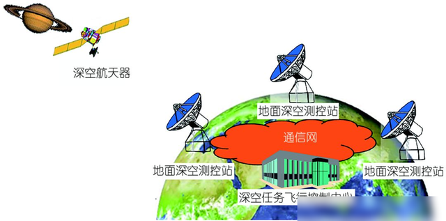 印度成功了！月船三号降落月球南极，亏大了，忘带更多探测器了,印度成功了！月船三号降落月球南极，亏大了，忘带更多探测器了,第6张