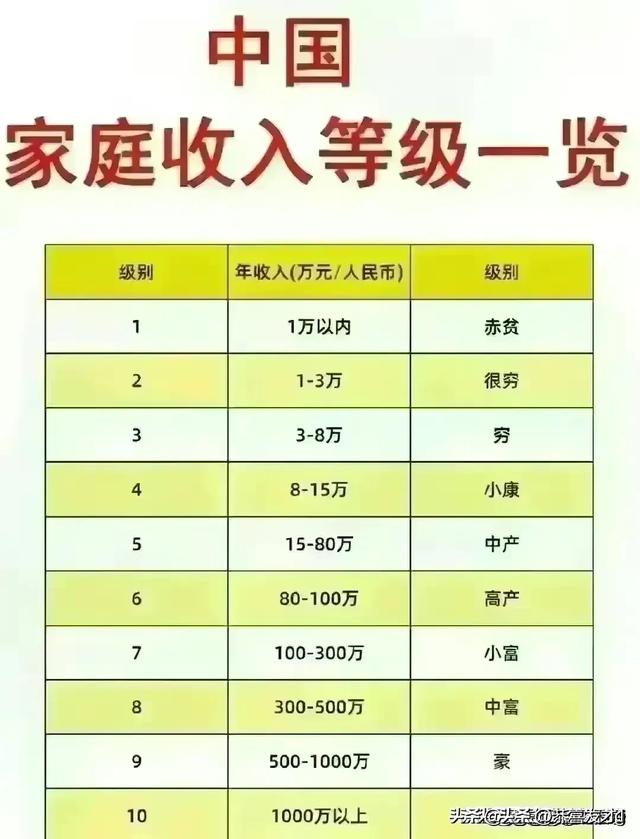 全球销量前十的手机，中国上榜的品牌，让人震撼,全球销量前十的手机，中国上榜的品牌，让人震撼,第6张