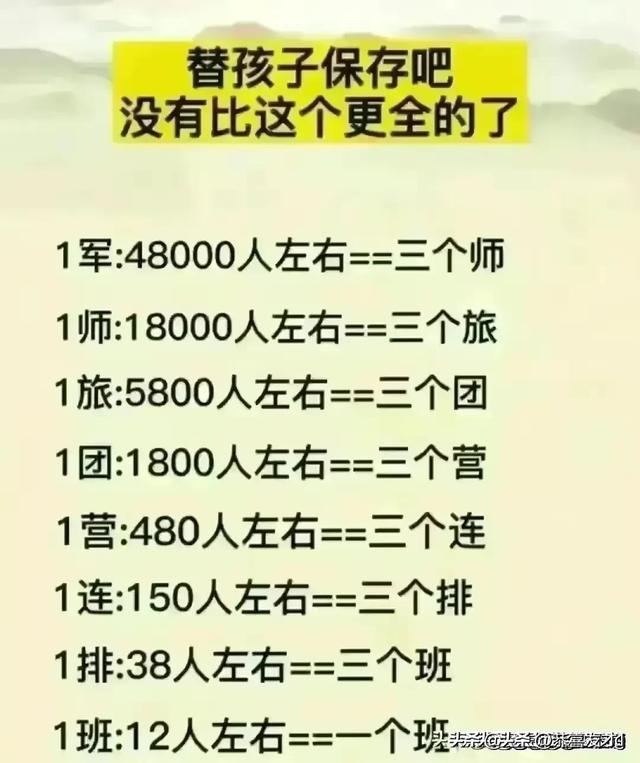 全球销量前十的手机，中国上榜的品牌，让人震撼,全球销量前十的手机，中国上榜的品牌，让人震撼,第5张