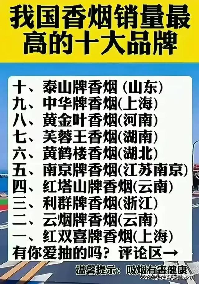 全球销量前十的手机，中国上榜的品牌，让人震撼,全球销量前十的手机，中国上榜的品牌，让人震撼,第10张