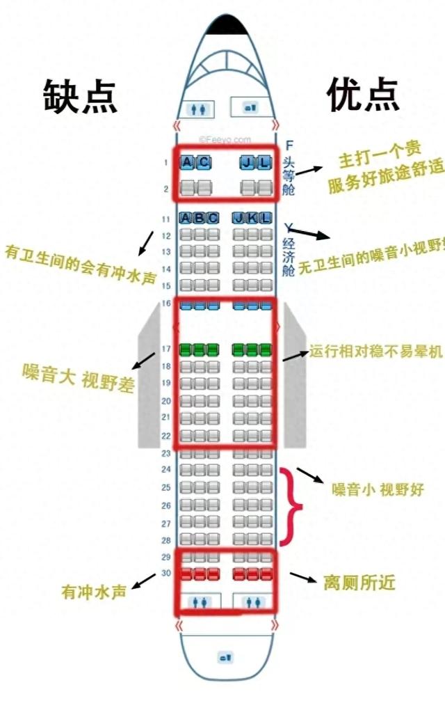 第一次坐飞机不会选座？手把手教你