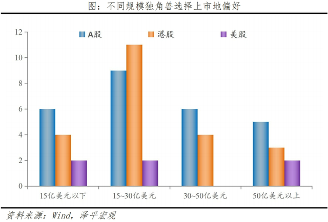 中国独角兽排行榜2024,中国独角兽排行榜2024,第11张