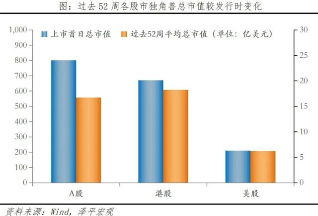 中国独角兽排行榜2024,中国独角兽排行榜2024,第14张