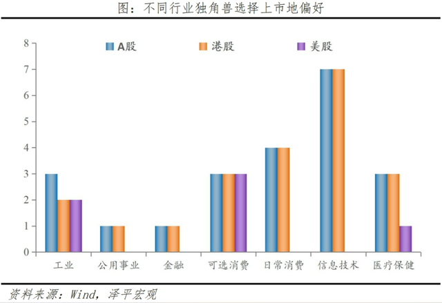 中国独角兽排行榜2024,中国独角兽排行榜2024,第12张