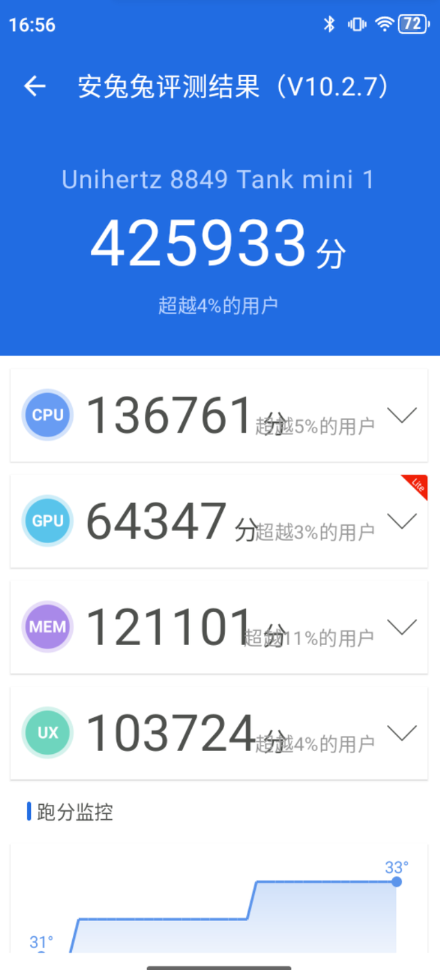 都2024年了！还有巴掌大手机，4.3寸小屏比iPhone4都小，支持三防,都2024年了！还有巴掌大手机，4.3寸小屏比iPhone4都小，支持三防,第14张