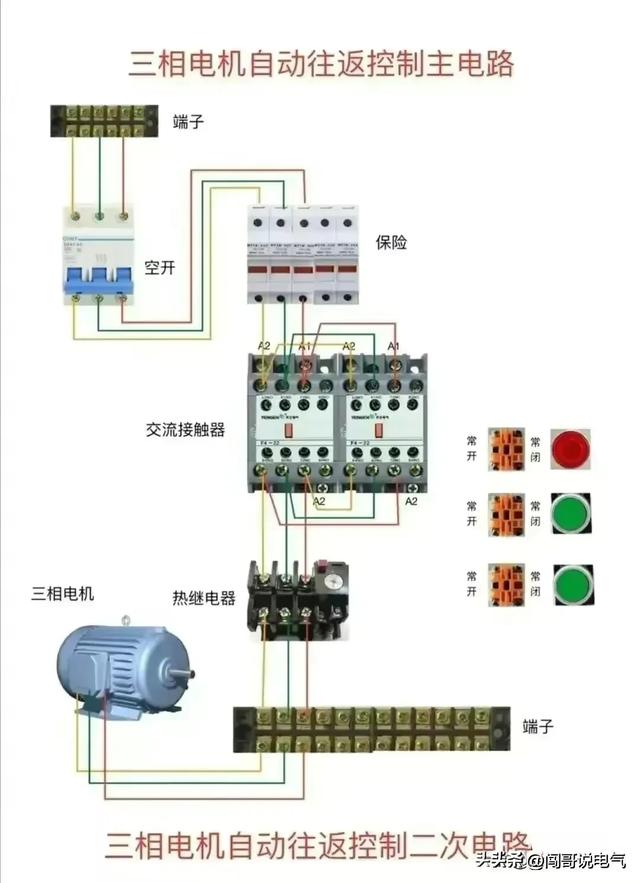 高级电气工程师教你“吃好电工这碗饭”-电工基础、PLC及进阶知识,高级电气工程师教你“吃好电工这碗饭”-电工基础、PLC及进阶知识,第24张