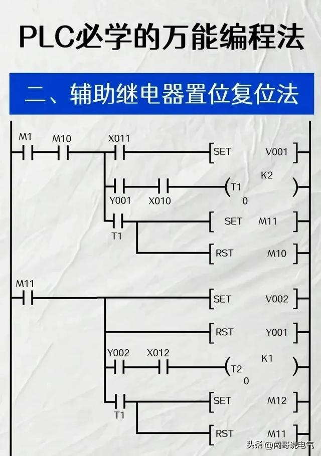 高级电气工程师教你“吃好电工这碗饭”-电工基础、PLC及进阶知识,高级电气工程师教你“吃好电工这碗饭”-电工基础、PLC及进阶知识,第23张