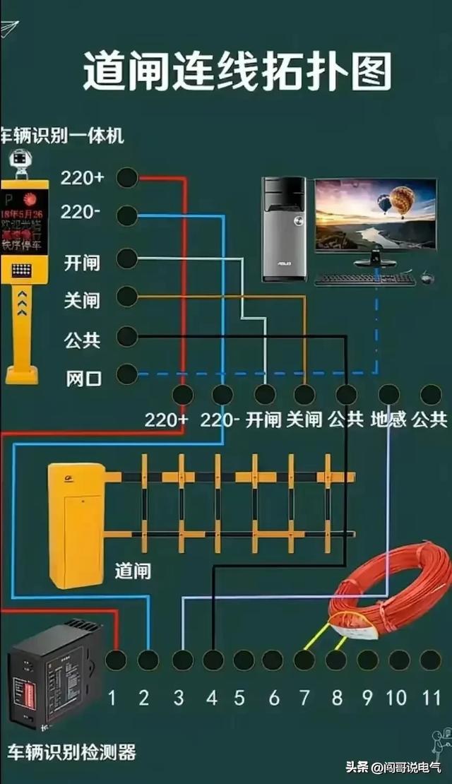 高级电气工程师教你“吃好电工这碗饭”-电工基础、PLC及进阶知识,高级电气工程师教你“吃好电工这碗饭”-电工基础、PLC及进阶知识,第27张