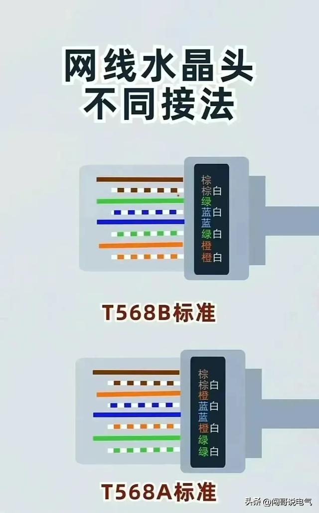 高级电气工程师教你“吃好电工这碗饭”-电工基础、PLC及进阶知识,高级电气工程师教你“吃好电工这碗饭”-电工基础、PLC及进阶知识,第32张