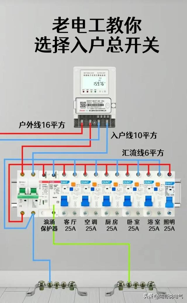 高级电气工程师教你“吃好电工这碗饭”-电工基础、PLC及进阶知识,高级电气工程师教你“吃好电工这碗饭”-电工基础、PLC及进阶知识,第34张