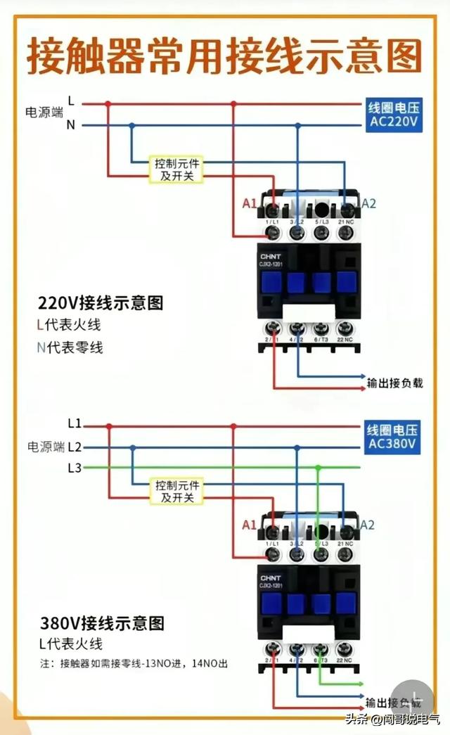 高级电气工程师教你“吃好电工这碗饭”-电工基础、PLC及进阶知识,高级电气工程师教你“吃好电工这碗饭”-电工基础、PLC及进阶知识,第38张