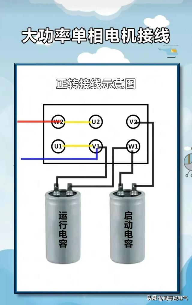 高级电气工程师教你“吃好电工这碗饭”-电工基础、PLC及进阶知识,高级电气工程师教你“吃好电工这碗饭”-电工基础、PLC及进阶知识,第43张