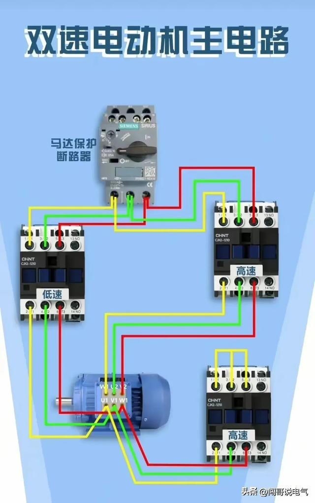 高级电气工程师教你“吃好电工这碗饭”-电工基础、PLC及进阶知识,高级电气工程师教你“吃好电工这碗饭”-电工基础、PLC及进阶知识,第45张