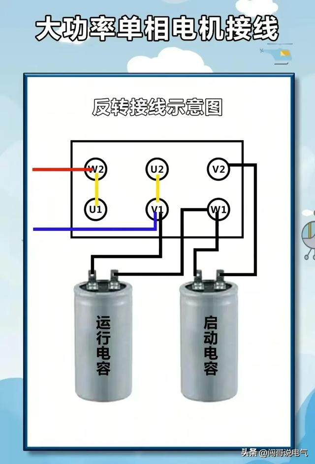 高级电气工程师教你“吃好电工这碗饭”-电工基础、PLC及进阶知识,高级电气工程师教你“吃好电工这碗饭”-电工基础、PLC及进阶知识,第44张