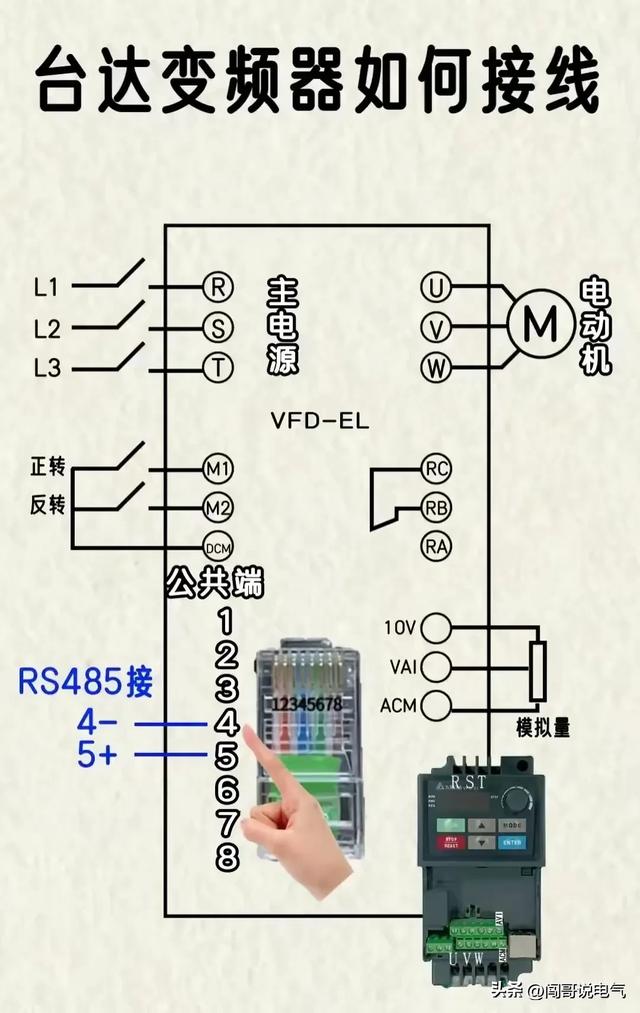 高级电气工程师教你“吃好电工这碗饭”-电工基础、PLC及进阶知识,高级电气工程师教你“吃好电工这碗饭”-电工基础、PLC及进阶知识,第51张