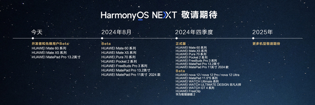 董宇辉访谈余承东：Pura 70系列伴你毕业季，8月原生鸿蒙尝鲜新启程,董宇辉访谈余承东：Pura 70系列伴你毕业季，8月原生鸿蒙尝鲜新启程,第2张