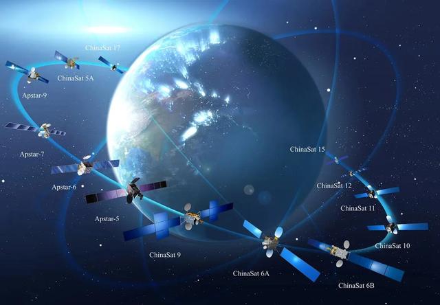 太空有上亿垃圾碎片，中国只是清理了一颗，为何让美国如此害怕？,太空有上亿垃圾碎片，中国只是清理了一颗，为何让美国如此害怕？,第5张