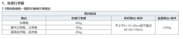 坐飞机一个人能拿几个皮箱，随身携带几个，托运几个，一文搞懂！,坐飞机一个人能拿几个皮箱，随身携带几个，托运几个，一文搞懂！,第5张